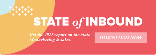State Of Inbound Report