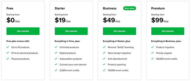 Sellfy New Pricing