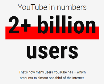 02 YouTube logged in users per month