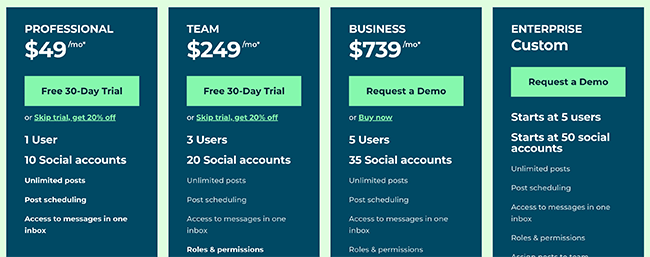 Hootsuite Pricing Updated