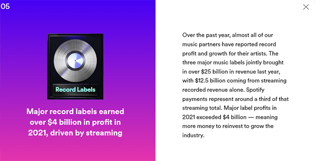 06 Record labels earn on Spotify