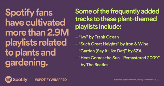 12 Plant based playlists on Spotify