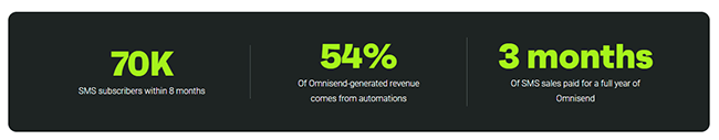 Omnisend - marketing automation