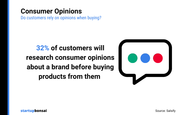 02 - Consumer opinions